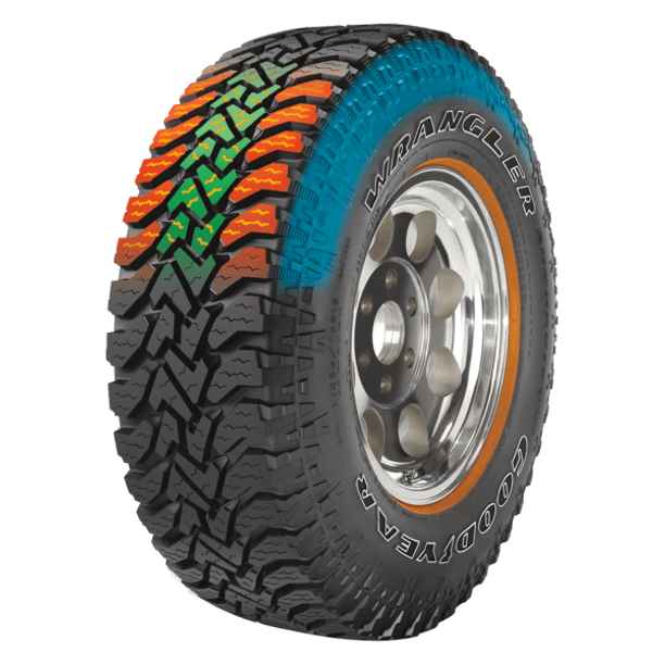 Goodyear Wrangler Authority A/T 275/60R20 115S All-Terrain Tire