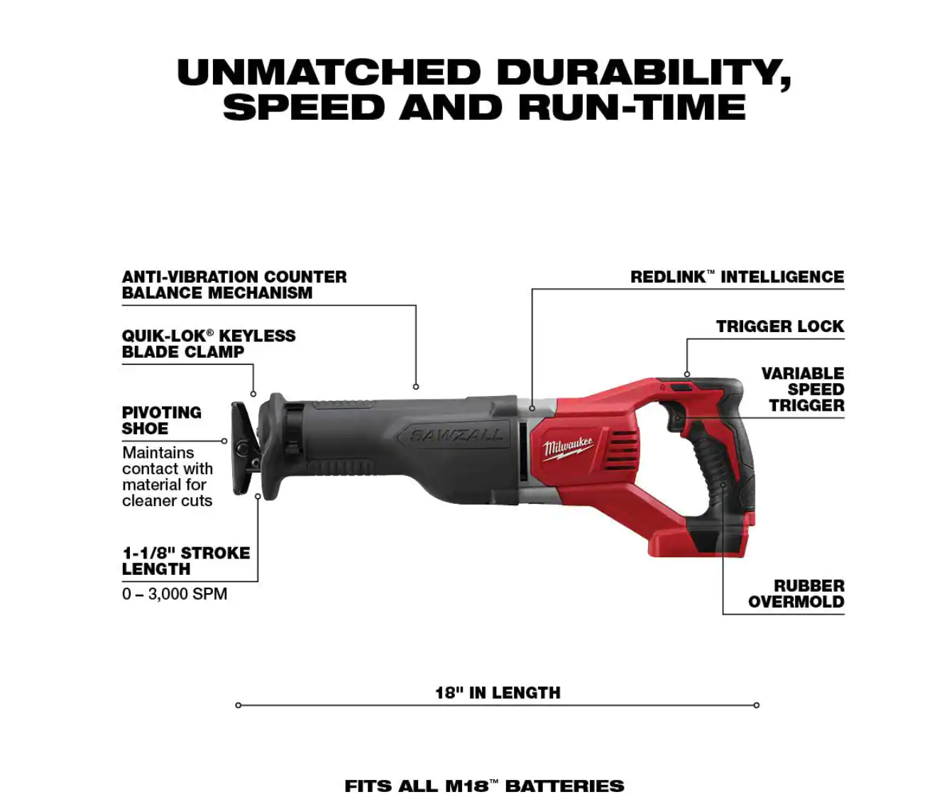 Milwaukee 2621-20 M18 18V Lithium-Ion Cordless SAWZALL Reciprocating Saw (Tool-Only)