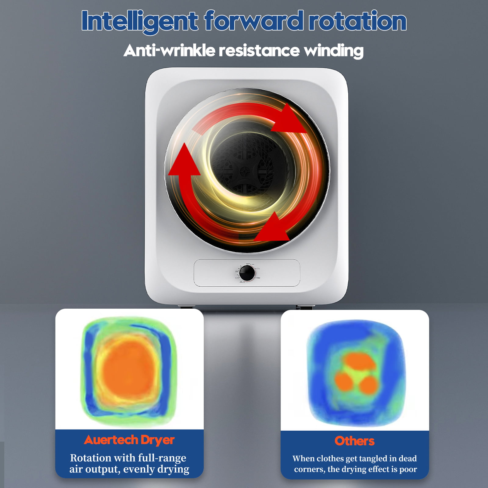 Auertech Electric Portable Tumble Compact Laundry Dryer with Stainless Steel Tub White