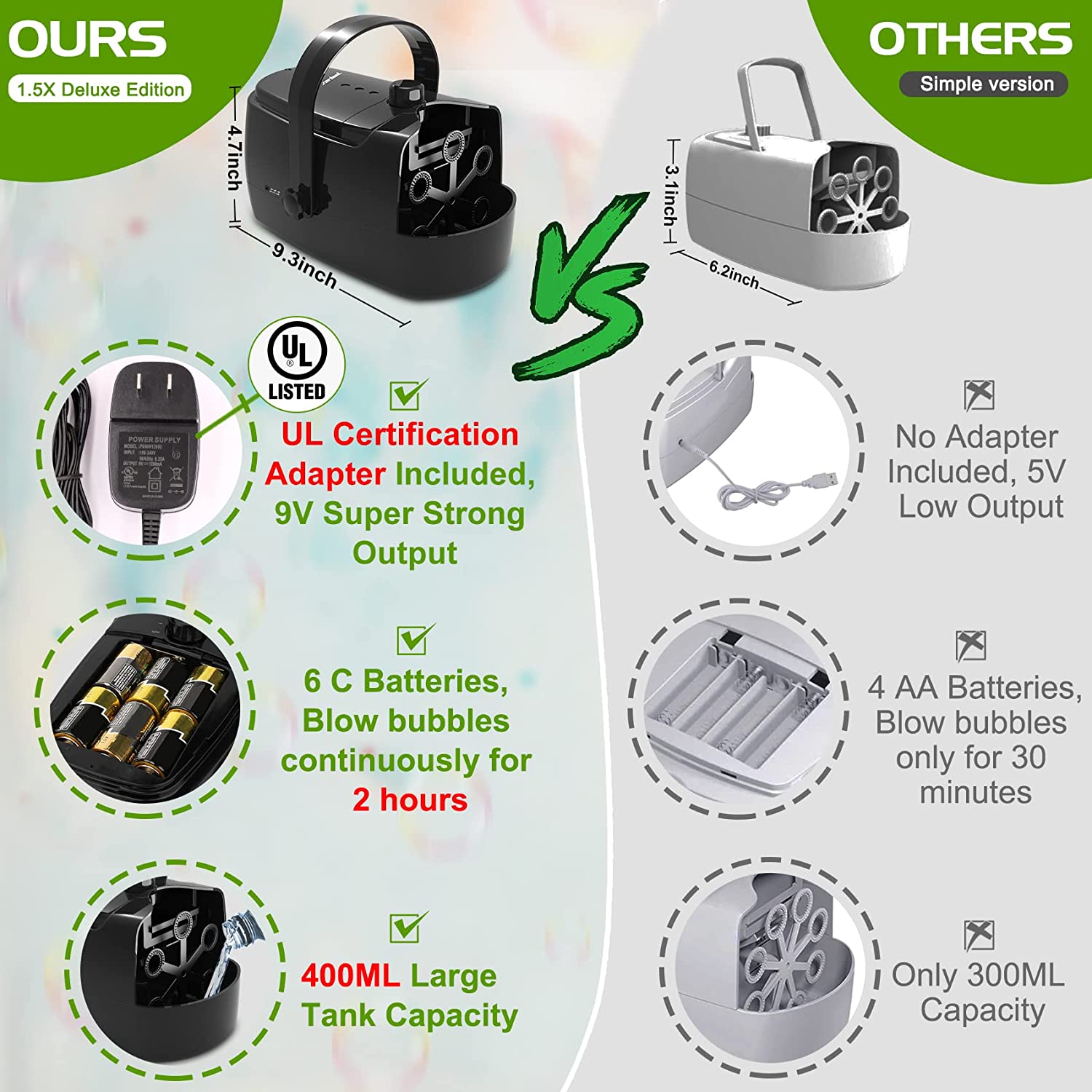 Bubble Machine Durable Automatic Bubble Blower. 5000+ Bubbles Per Minute Bubbles for Kids Toddlers Bubble Maker Operated by Plugin or Batteries Bubble Toys for Indoor Outdoor Birthday Party