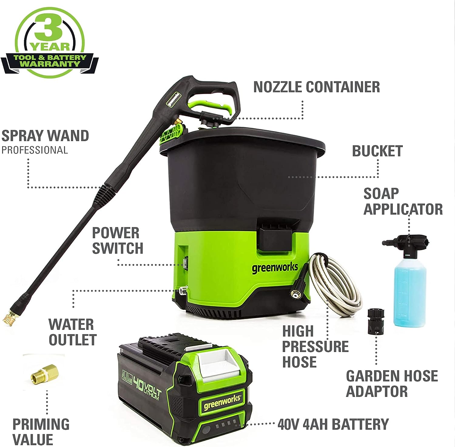 Greenworks 40V Cordless Pressure Washer 4Ah USB Battery Included (PWMA Certified)
