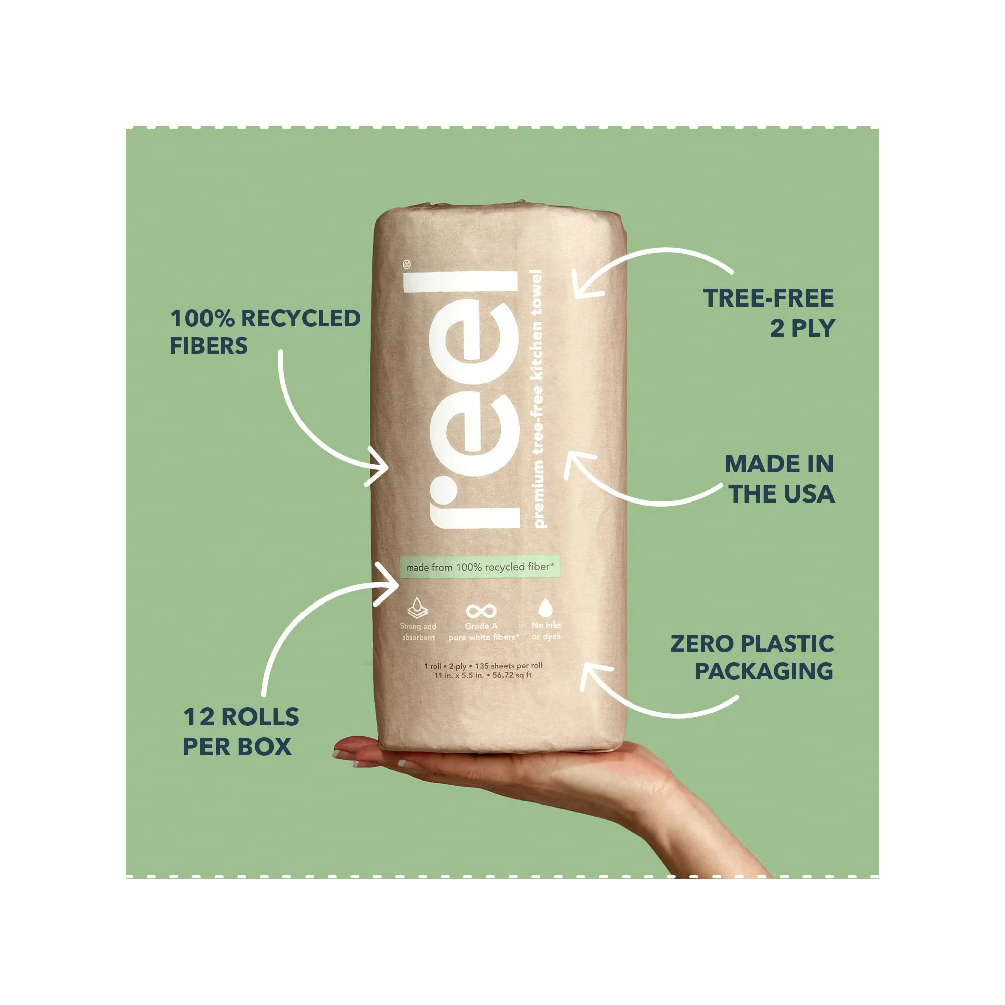 Reel Recycled Paper Towels. 12 Rolls. 2-Ply. Eco-Friendly. Hypoallergenic