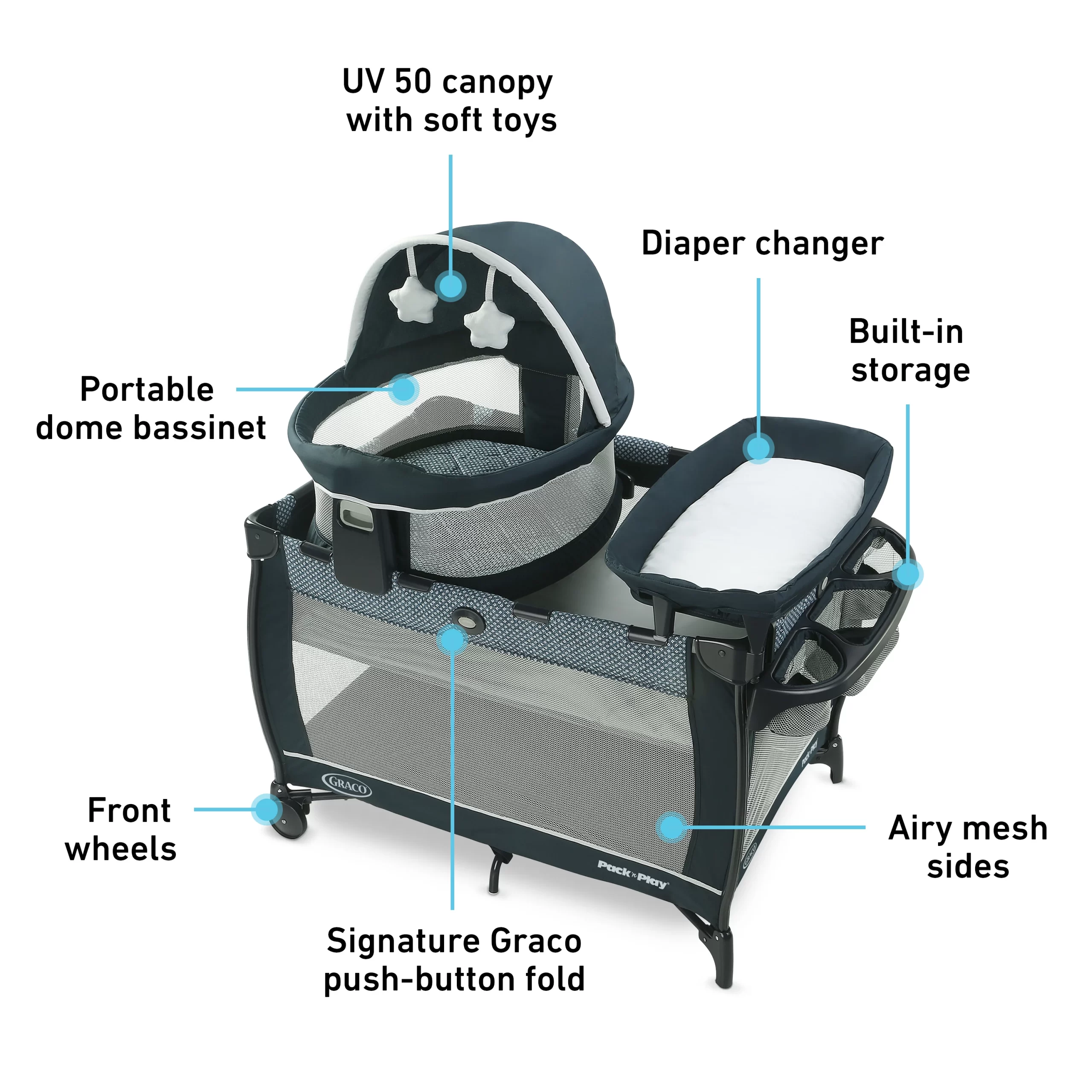 Graco Pack ‘n Play Travel Dome LX Playard - Leyton