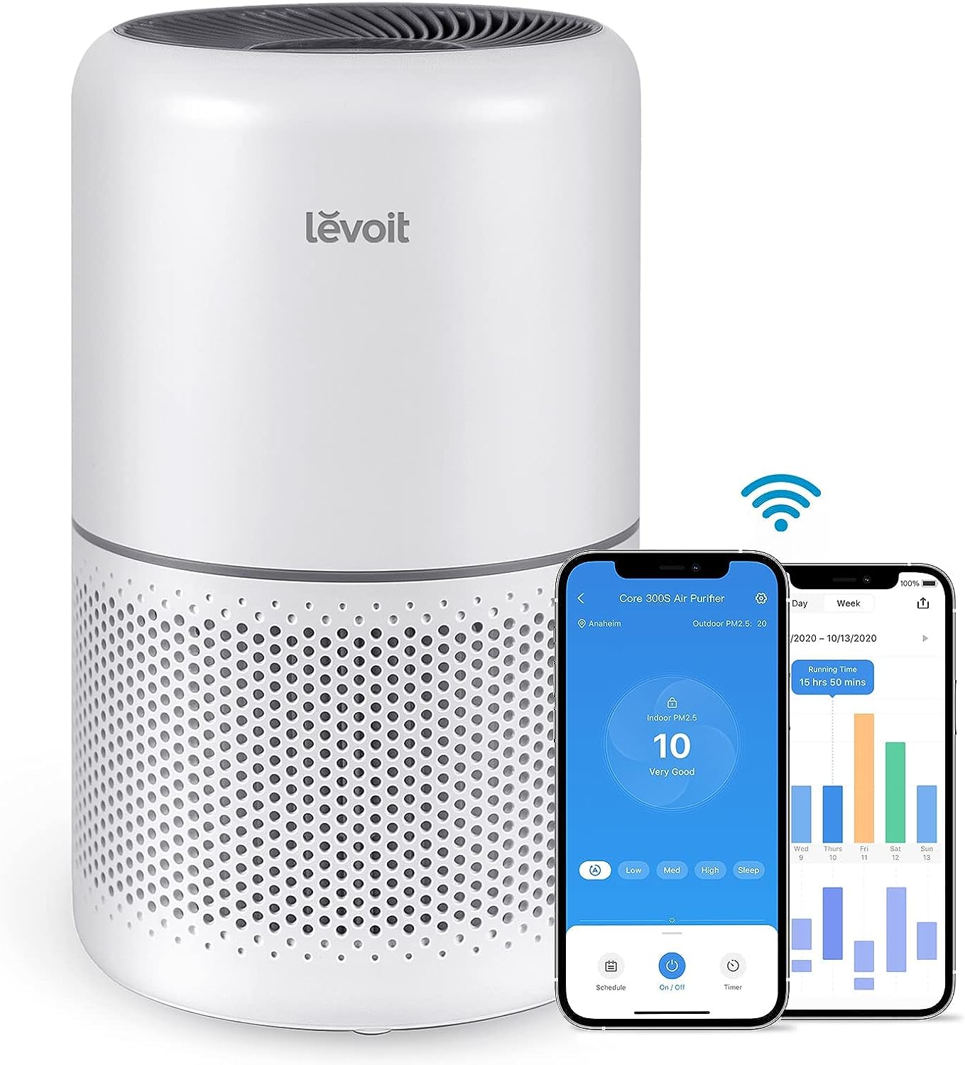 LEVOIT Air Purifiers for Home Bedroom. Smart WiFi. Auto Mode. Covers Up to 1095 Sq.ft for Home Large Room. Quiet Cleaner for Pets. Allergies. Dust. Smoke. White Noise. Core 300S. White