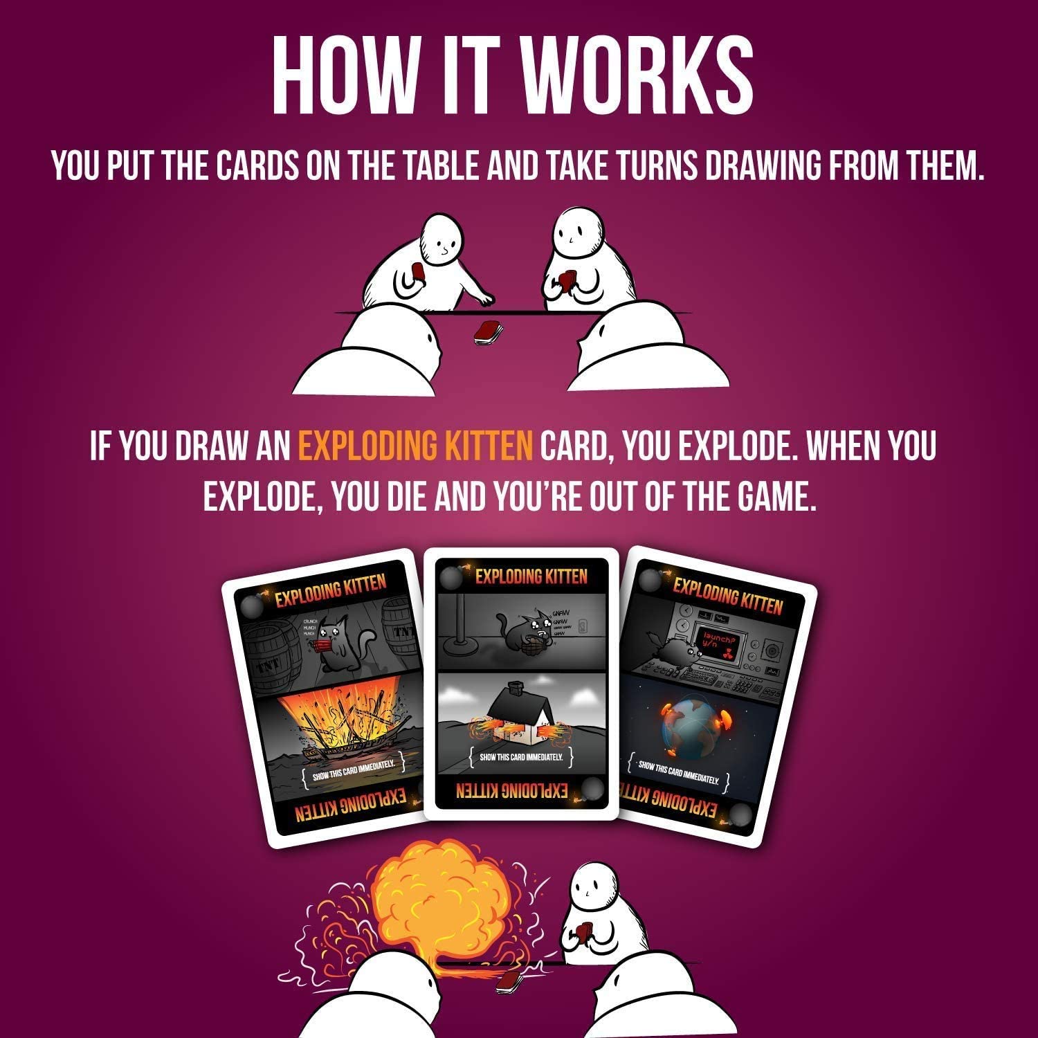 Exploding Kittens Party - A Russian Roulette Card Game. Easy Family Party Games