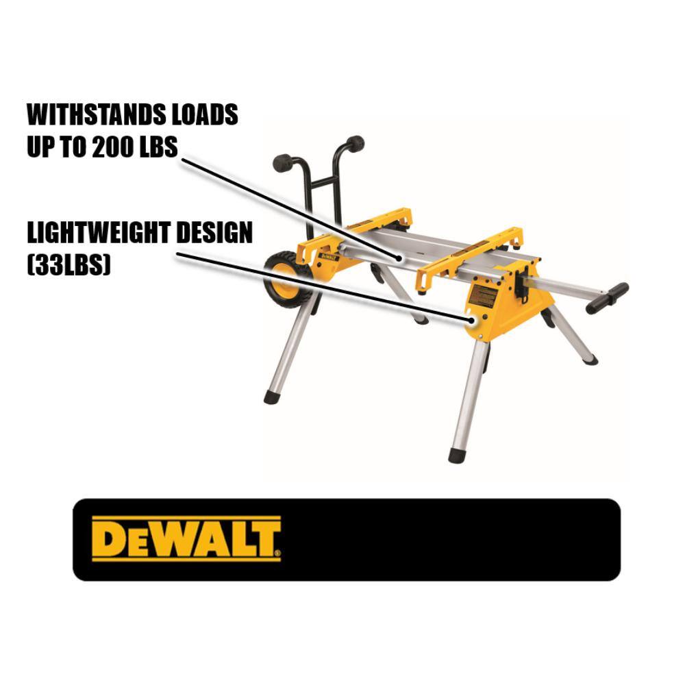 DEWALT DW7440RS 33 lbs. Heavy Duty Rolling Table Saw Stand with Quick-Connect Stand Brackets with 200lbs. Capacity