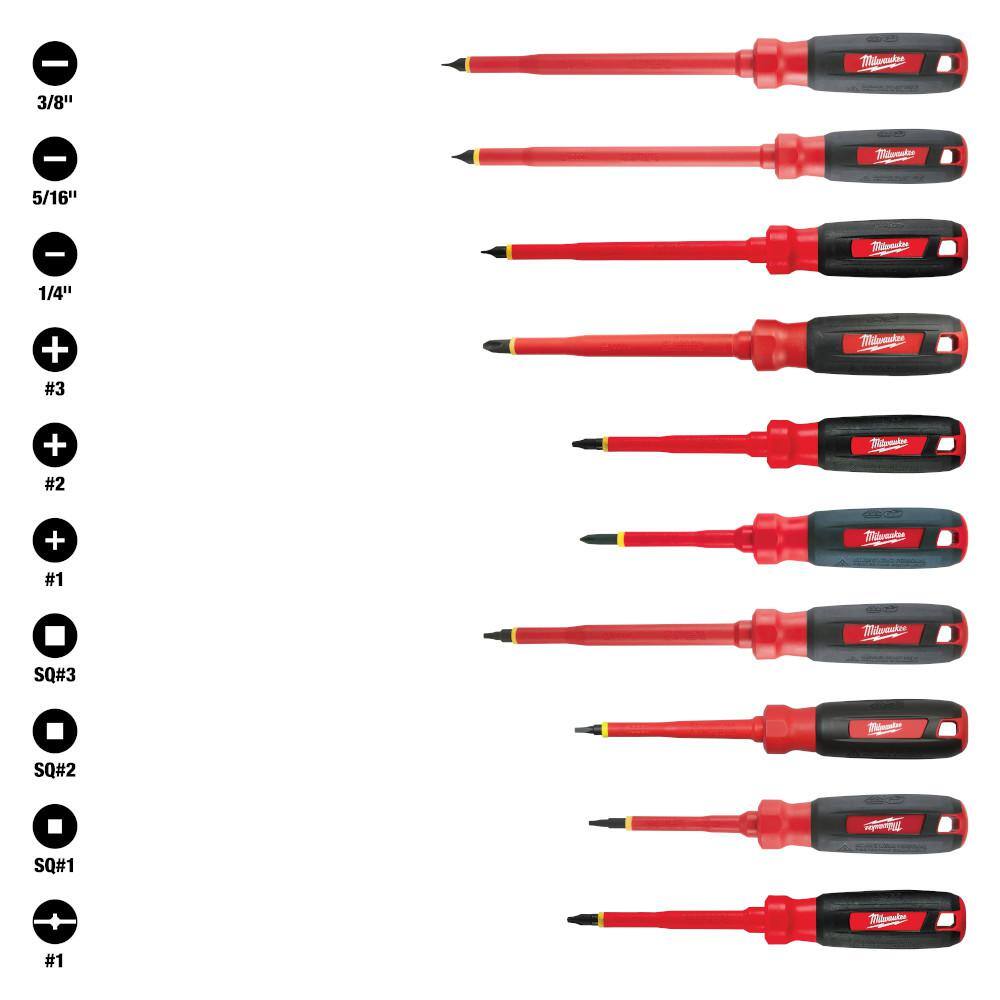 Milwaukee 48-22-2210 1000-Volt Insulated Screwdriver Set with Case (10-Piece)