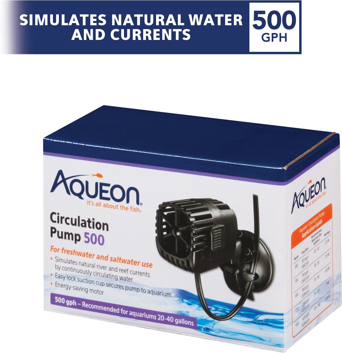 Aqueon Freshwater & Saltwater Circulation Aquarium Pump. 500 GPH