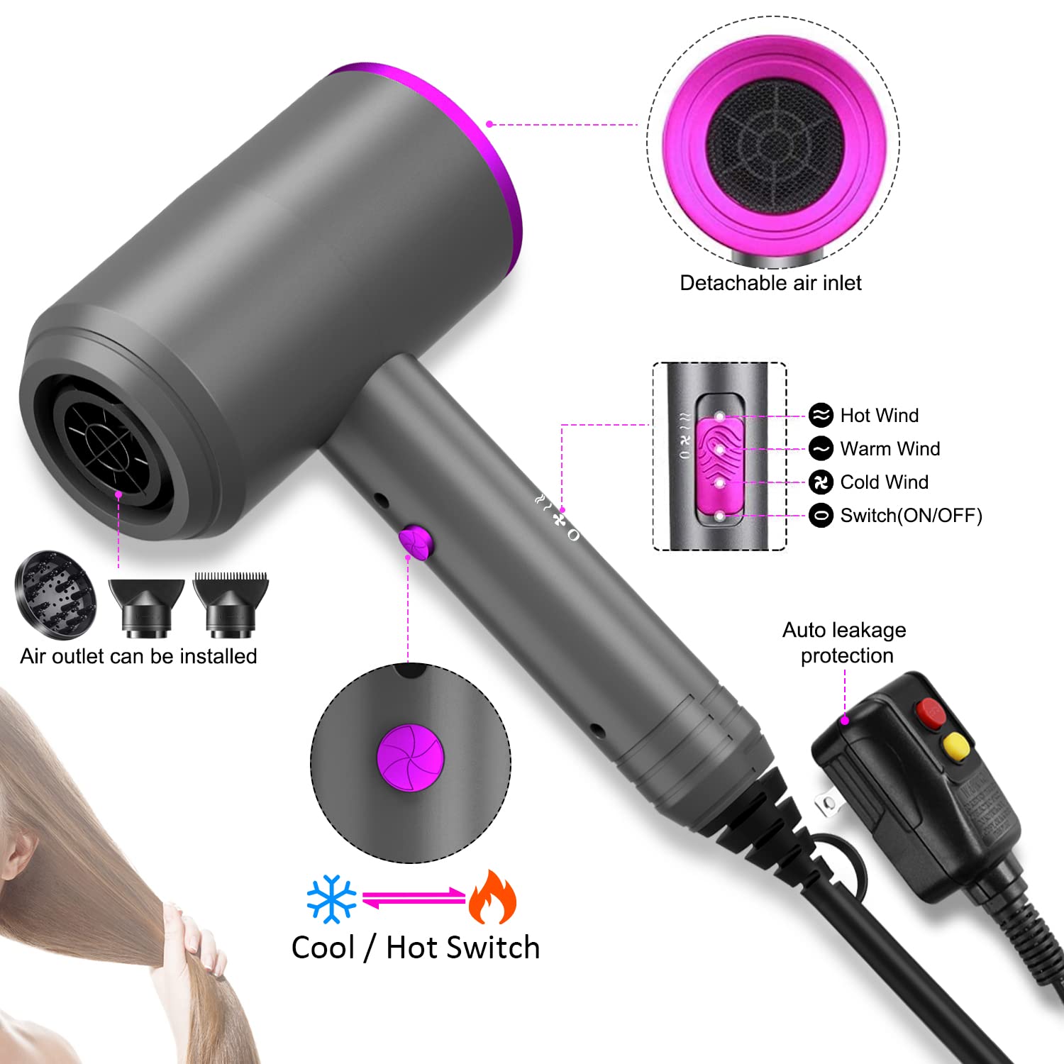 Karrong Ionic Hair Dryer. 1800W Professional Blow Dryer (with Powerful AC Motor). Negative Ion Technolog. 3 Heating/2 Speed/Cold Settings. Contain 2 Nozzles and 1 Diffuser. for Home Salon Travel Woman Kids
