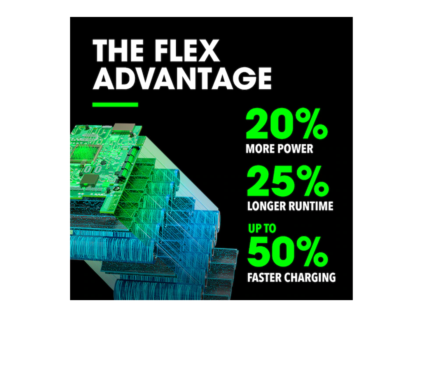 FLEX FXM401-2A 4-Tool 24-Volt Brushless Power Tool Combo Kit with Soft Case (2-Batteries Included and Charger Included)