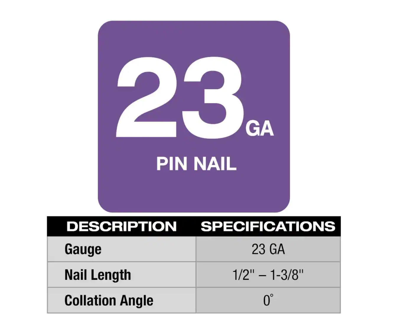 Milwaukee 2540-20 M12 12-Volt 23-Gauge Lithium-Ion Cordless Pin Nailer (Tool-Only)