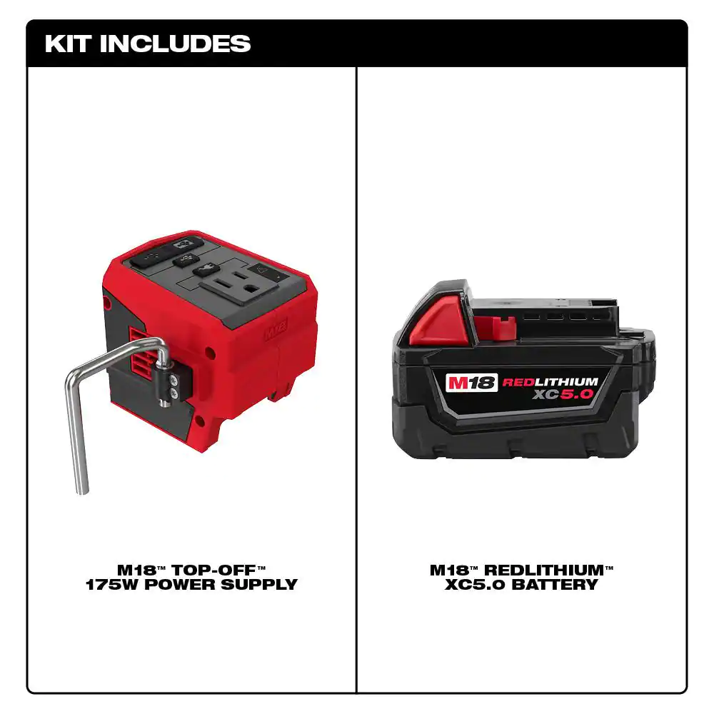 Milwaukee 2846-50 M18 18-Volt 175-Watt Lithium-Ion Powered Compact Inverter with 5.0 Ah Battery