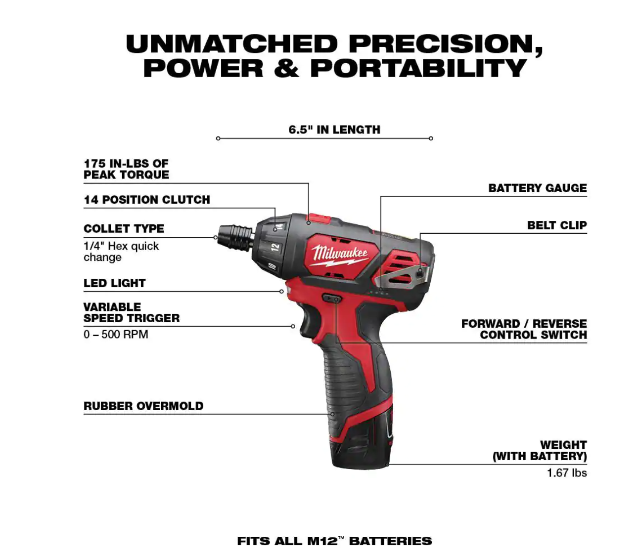 Milwaukee 2401-22-2367-20 M12 12-Volt Li-Ion Cordless 1/4 in. Hex Screwdriver Kit w/ M12 Service & Repair 700 Lumens Flood Light w/ USB Charging