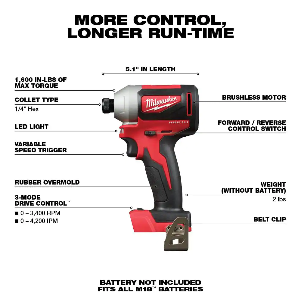 Milwaukee M18 18V Lithium-Ion Brushless Cordless 1/4 in. Impact Driver with 3-Speeds (Tool-Only)