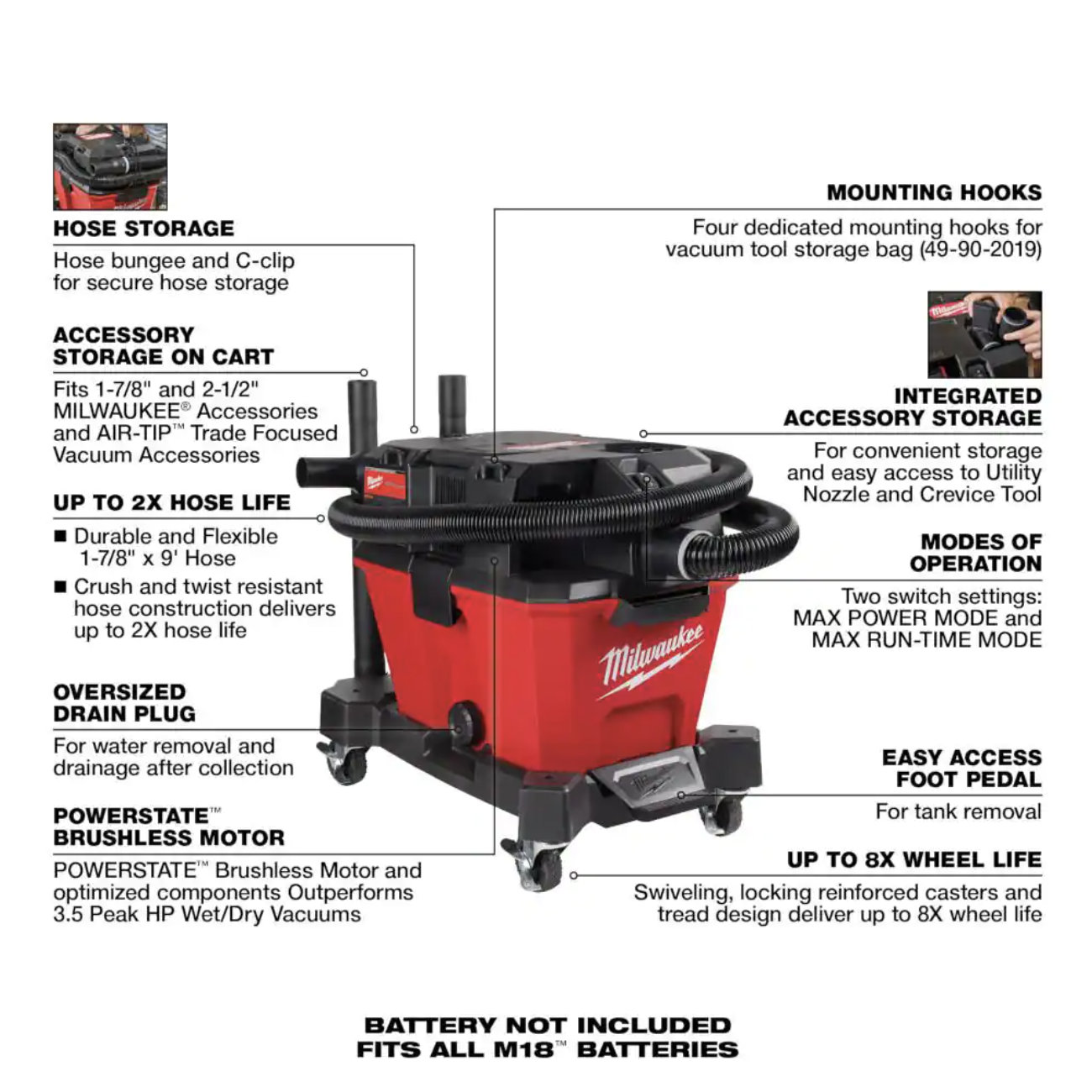 Milwaukee M18 Fuel 6 Gal. Cordless Wet/Dry Shop Vac W/Filter. Hose and AIR-TIP 1-1/4 in. - 2-1/2 in. Hose and Dust Collector