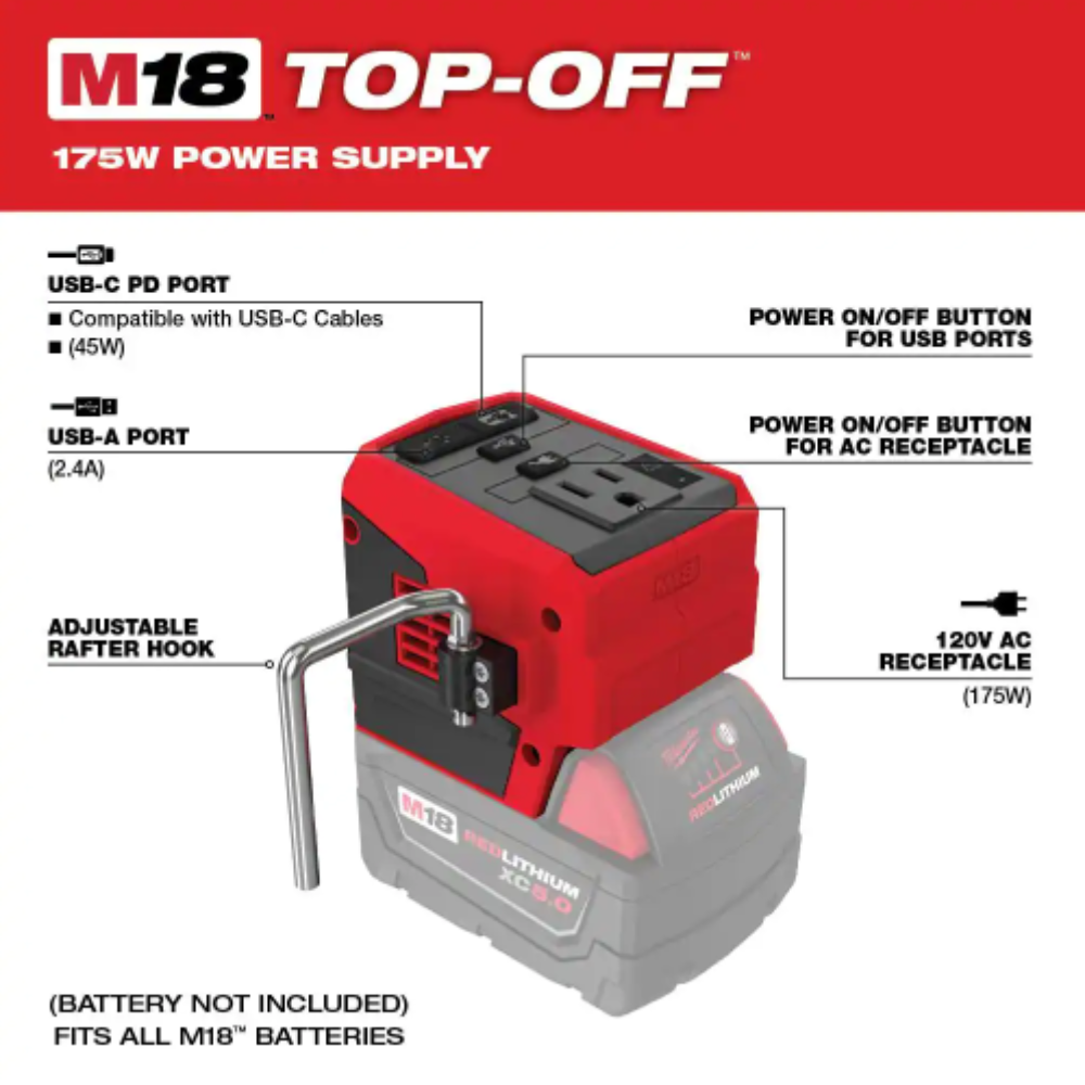 Milwaukee M18 18-Volt Lithium-Ion 175-Watt Powered Compact Inverter with 5.0 Ah Battery and Charger