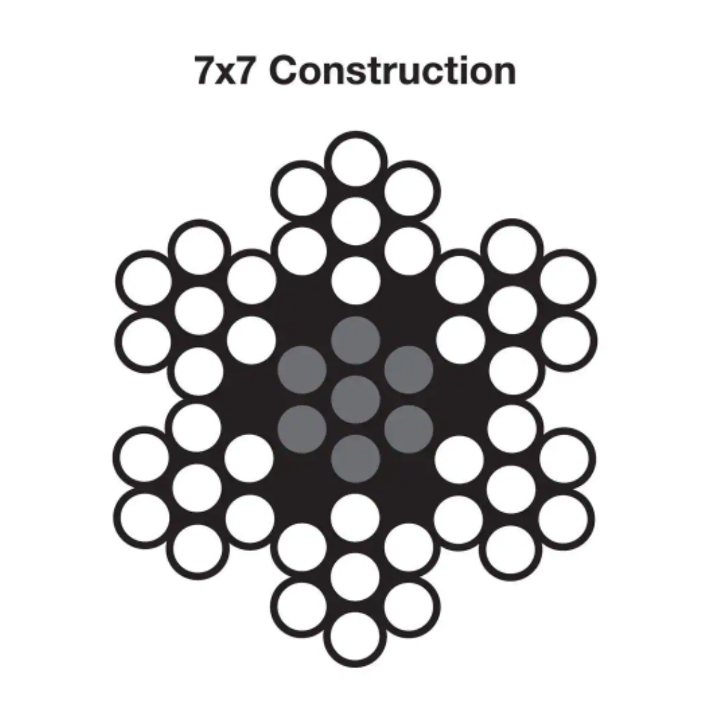 Everbilt 1/16 in. x 500 ft. Galvanized Steel Uncoated Wire Rope