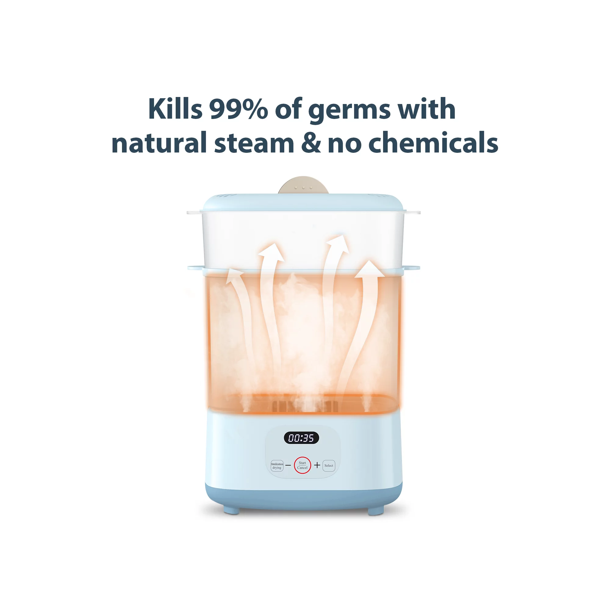 Sejoy Baby Bottle Sterilizer and Dryer. Warmer Milk. Heating Food. Electric Steam Sterilizer for Pacifiers Breast Pumps