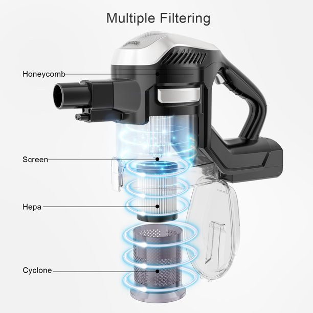 Moosoo Stick Vacuum Cleaner. 6-in-1 Lightweight Cordless Vacuum With Detachable Battery - M8 Pro