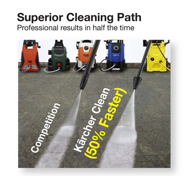 Karcher K2 Ergo Electric Pressure Washer. 1600 PSI. 1.25 GPM