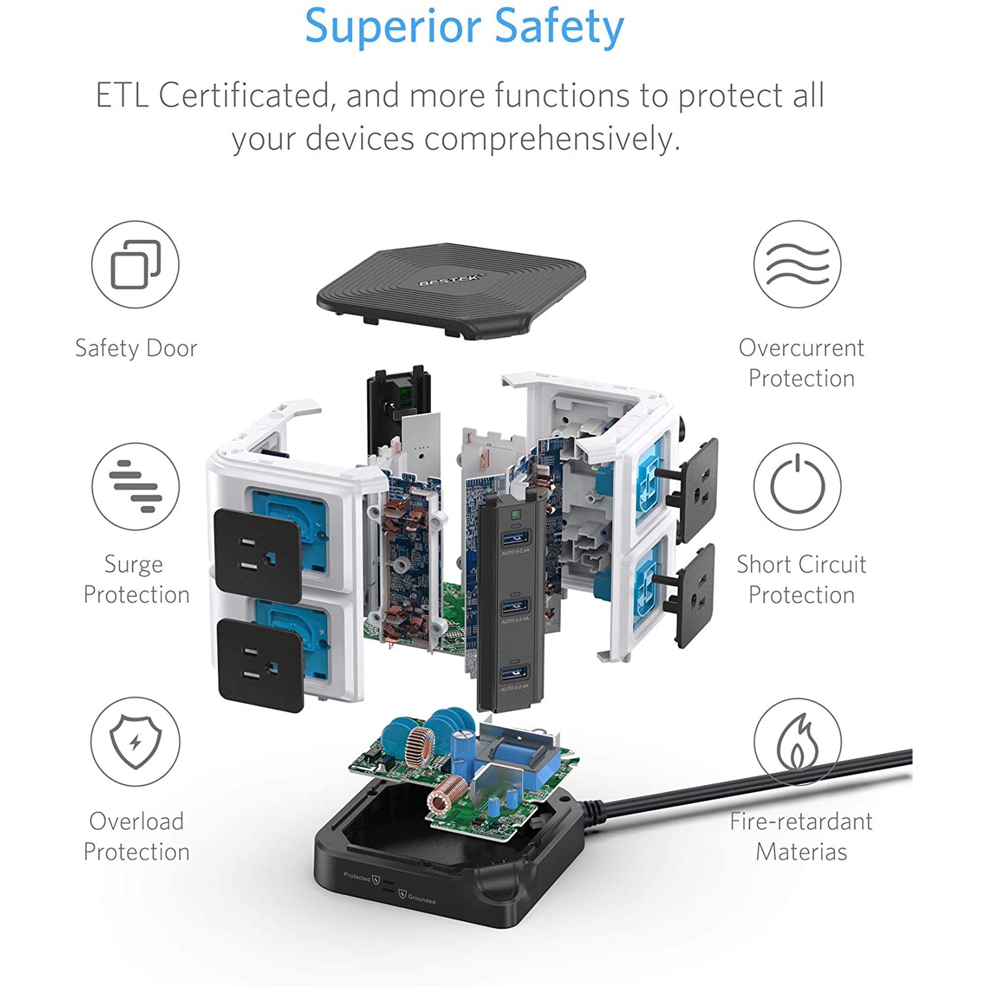 Bestek USB Power Strip 8-Outlet Surge Protector 1500 Joules with 40W/8A 6 USB