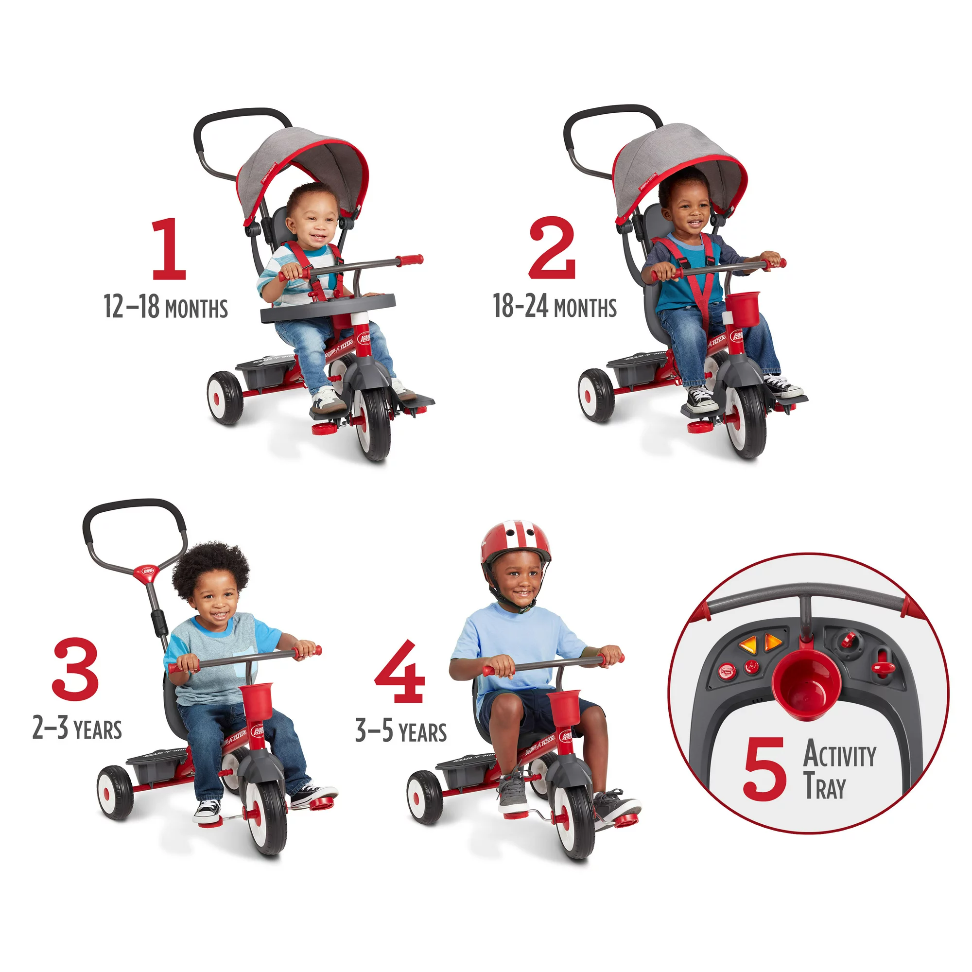 Radio Flyer 4-in-1 Stroll ‘n Trike with Activity Tray. Red & Gray
