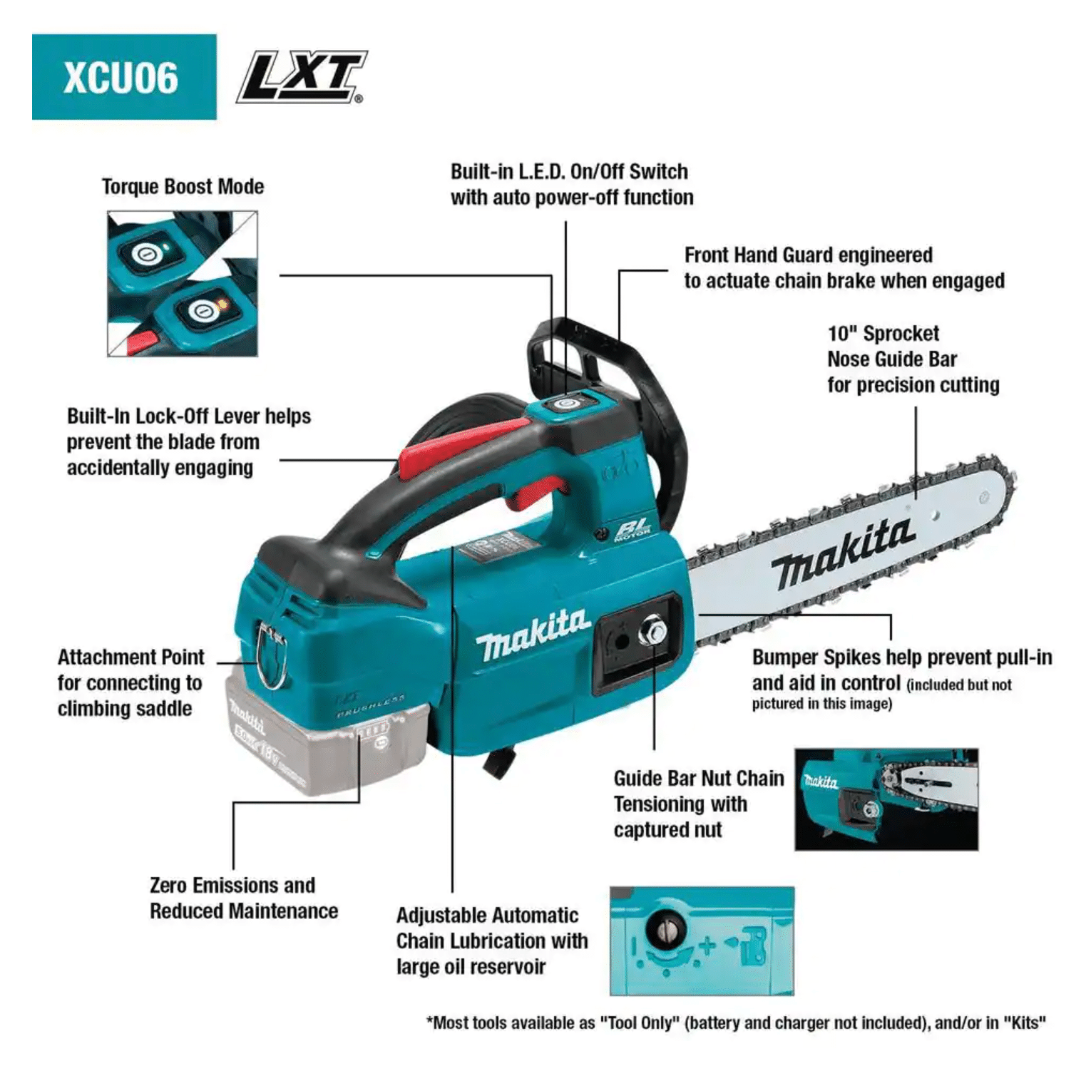 Makita XCU06Z 18V LXT Lithium-Ion Brushless Cordless 10″ Top Handle Chain Saw. Tool Only