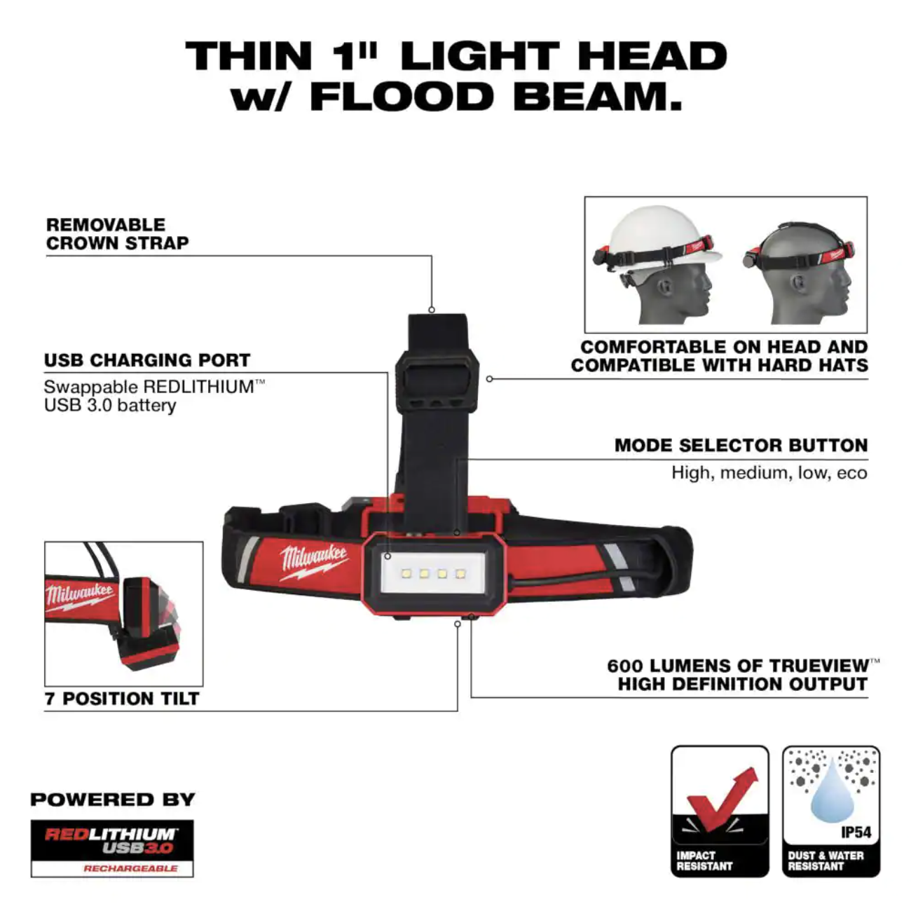 Milwaukee 600 Lumens LED REDLITHIUM USB Low-Profile Hard Hat Headlamp & 500 Lumens LED Pivoting REDLITHIUM USB Flashlight (2-Pack)