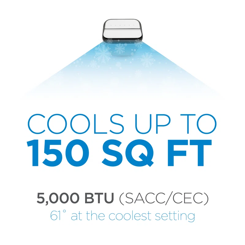 Black+Decker 8.000 BTU Portable Air Conditioner With Remote Control. White