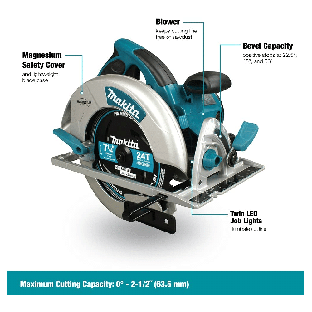 Makita 15 Amp 7-1/4 in. Corded Lightweight Magnesium Circular Saw With Hard Case