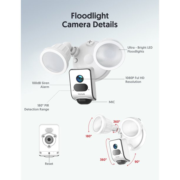 Victure 1080P Floodlight Camera. Outdoor Security Camera
