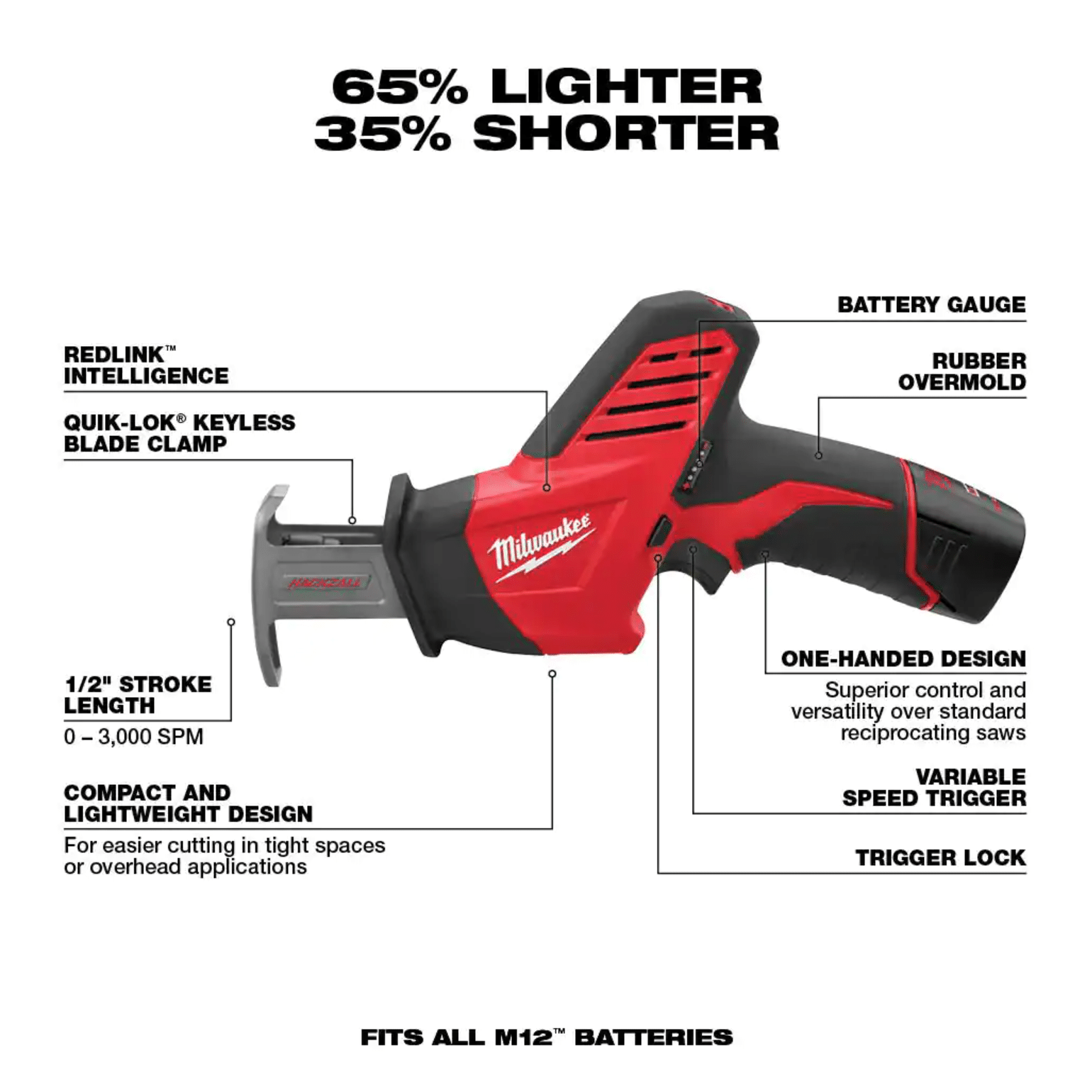 Milwaukee M12 12V Lithium-Ion HACKZALL Cordless Reciprocating Saw Kit w/ M12 Sub-Compact Band Saw & 6.0Ah XC Battery Pack