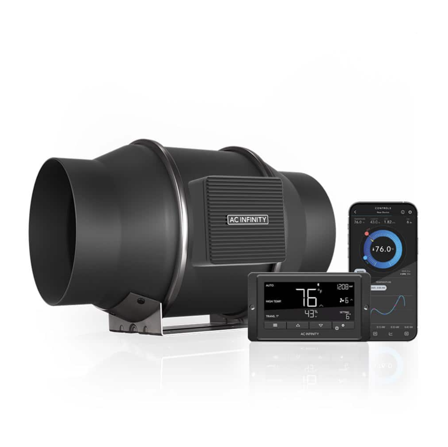 AC Infinity Cloudline T6 Quiet 6 in. Inline Duct FanTemperature Humidity Controller Hydroponics Ventilation Heating Cooling Booster