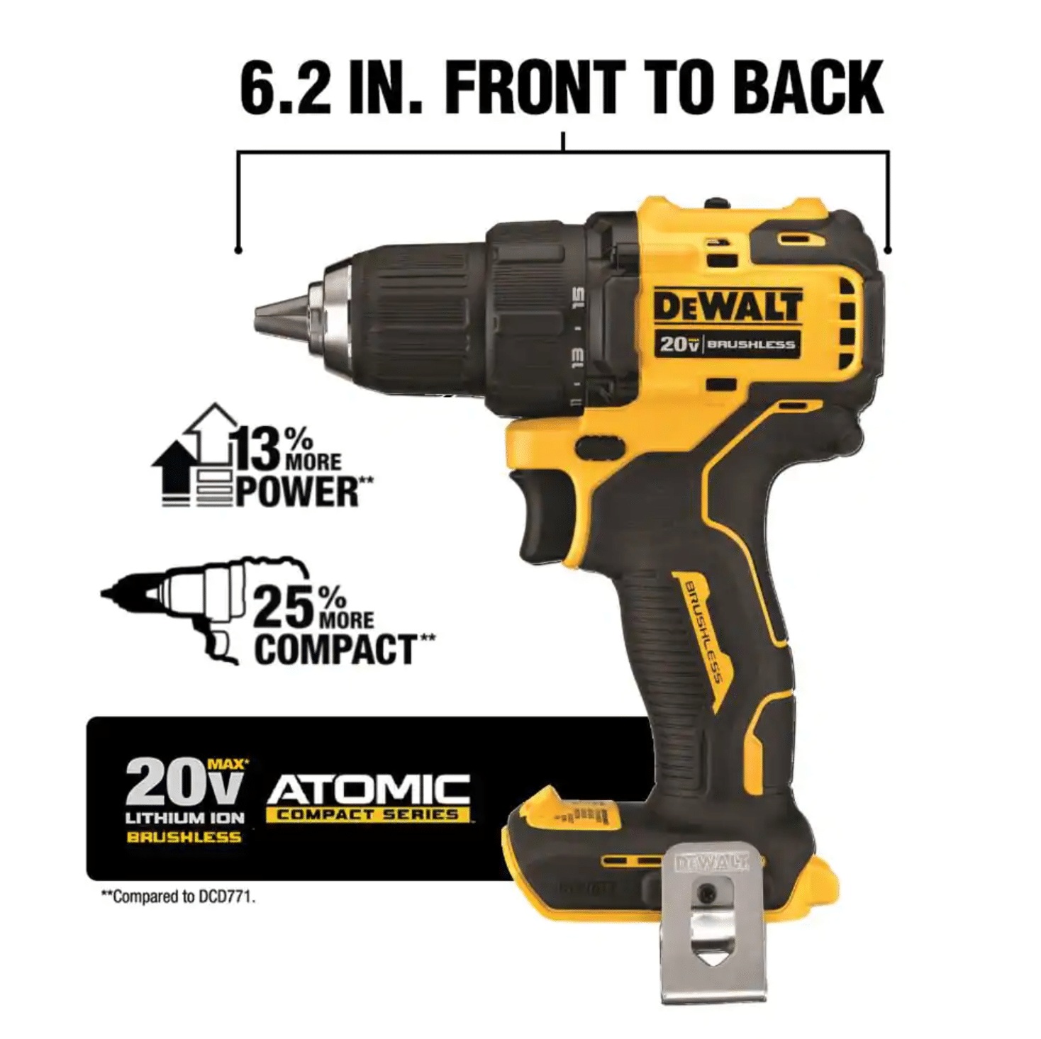 Dewalt Atomic 20v Max Cordless Brushless Compact 1/2 in. Drill/Driver. (2) 20V 1.3Ah Batteries & Oscillating Tool