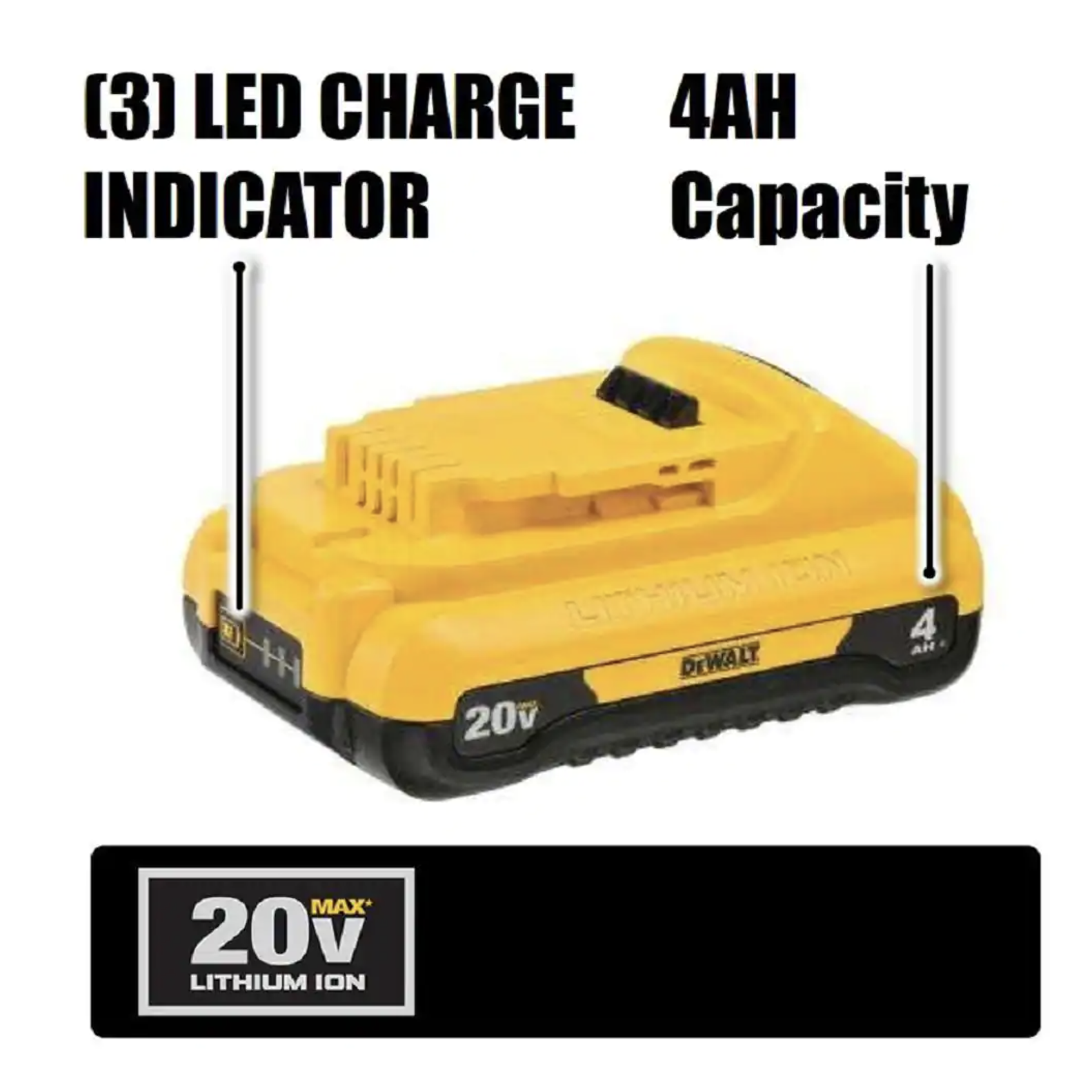 Dewalt 20-Volt Max Compact Lithium-Ion 4.0Ah Battery Pack. 2-Pack (DCB240-2)