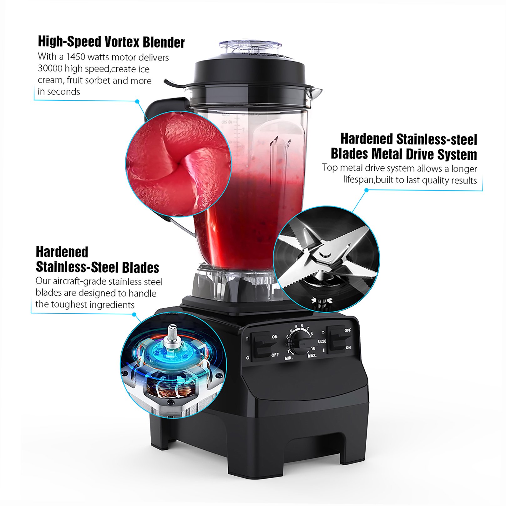 Elemore Home Professional Blender with 1450-Watt Motor & 68 oz Dishwasher-Safe Total Crushing Pitcher. Black