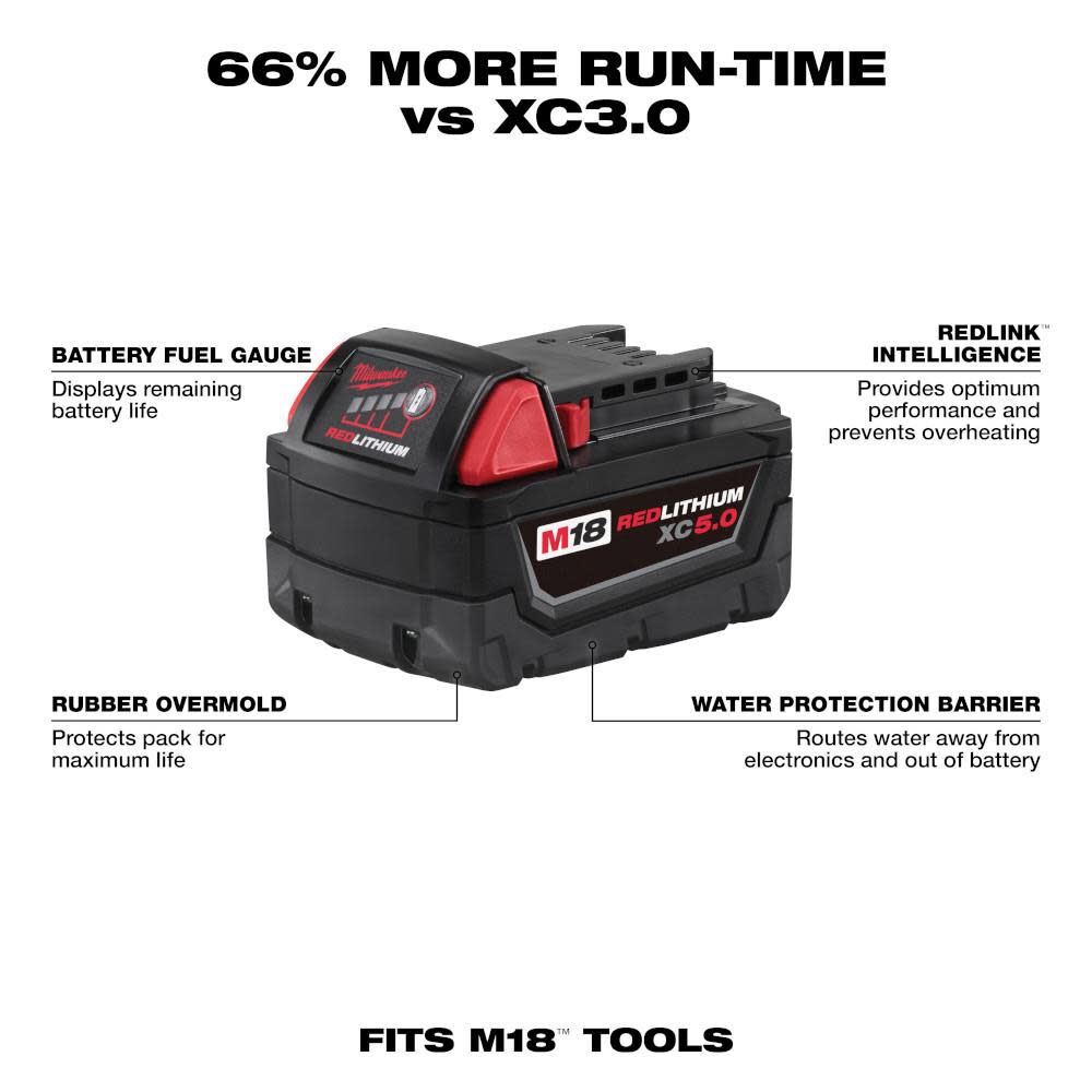 Milwaukee M18 REDLITHIUM XC 5.0Ah Extended Capacity Battery Pack (2 Piece)