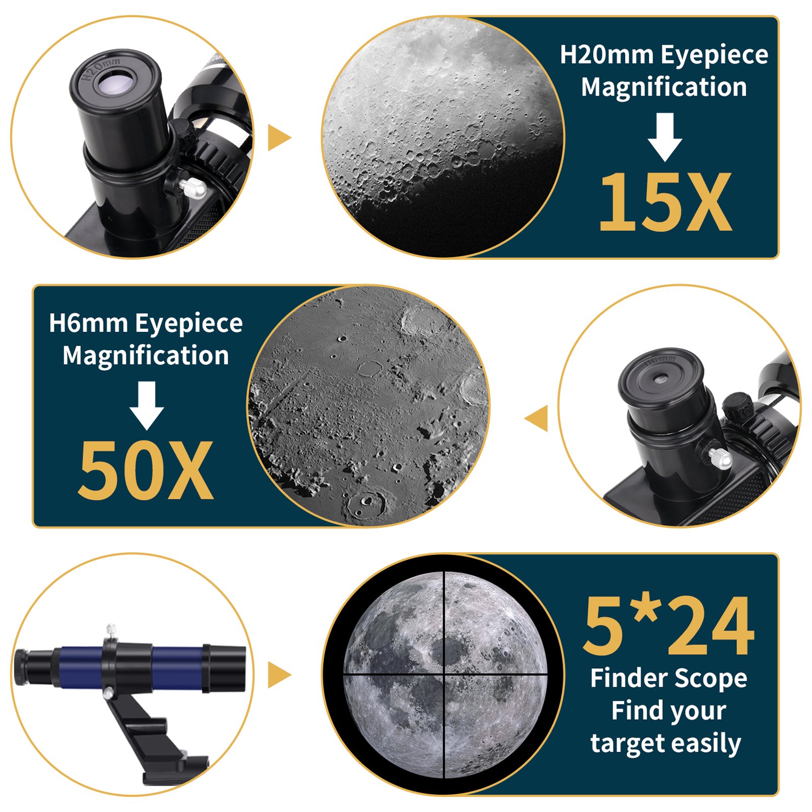 Bebang A6003 Telescopes. 70MM Telescope for Astronomy. Telescopes for Phone. with Wire Shutter. Tripod