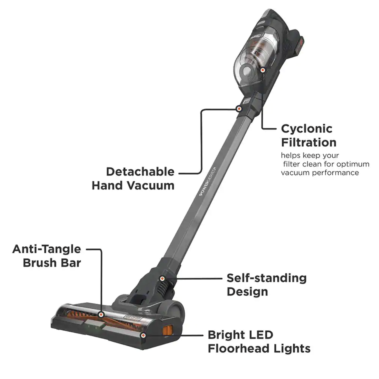 Black+Decker Poweseries+ 20-Volt MAX Lithium-Ion Cordless Bagless Stick Vacuum Cleaner