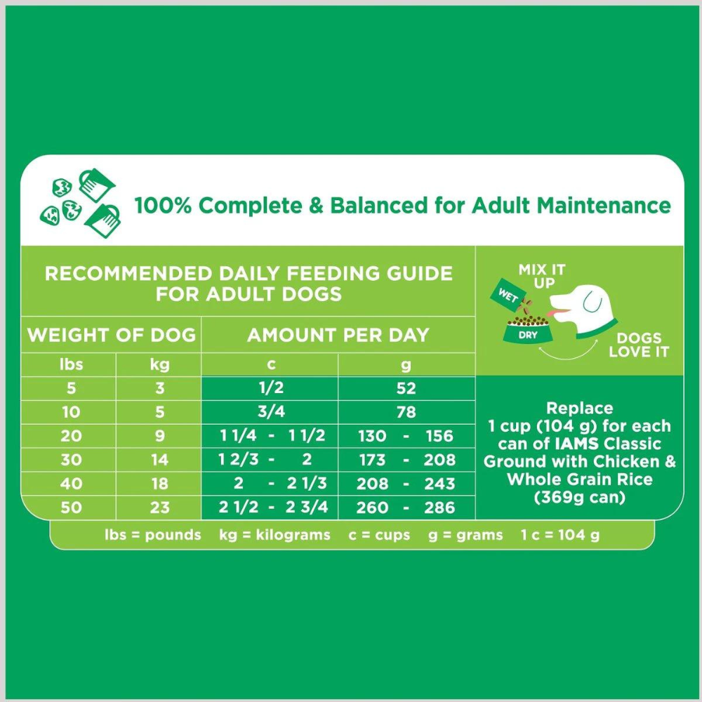 Iams Proactive Health MiniChunks Small Kibble Adult Chicken & Whole Grain Dry Dog Food