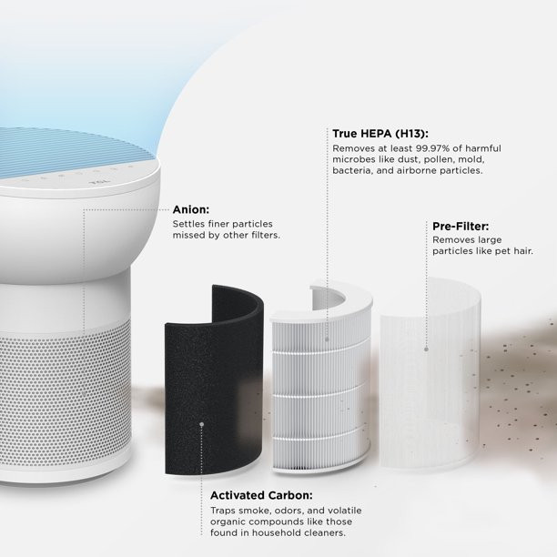 TCL Breeva A2 Smart Air Purifier. True HEPA. 182 Sq. Ft.. Auto Shield. White. A215W