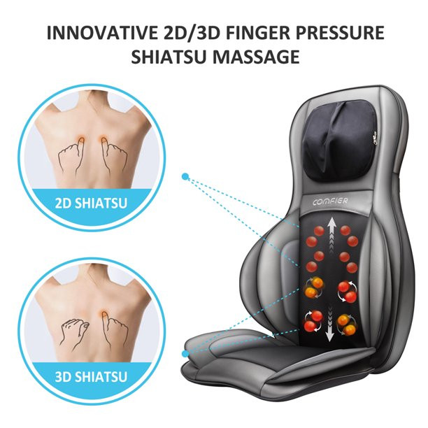 Comfier Shiatsu Neck & Back Massager Chair. 2D/3D Back Massage Cushion