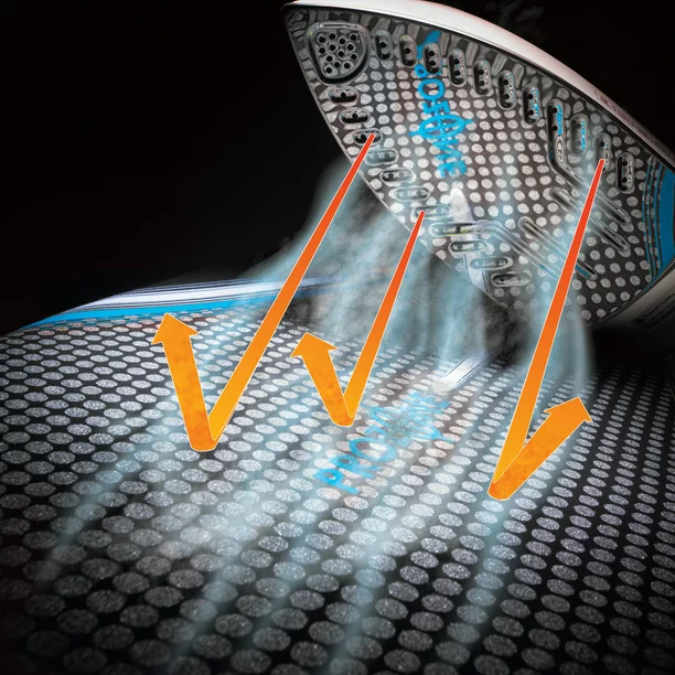 Minky Homecare Ergo Ironing Board Blue