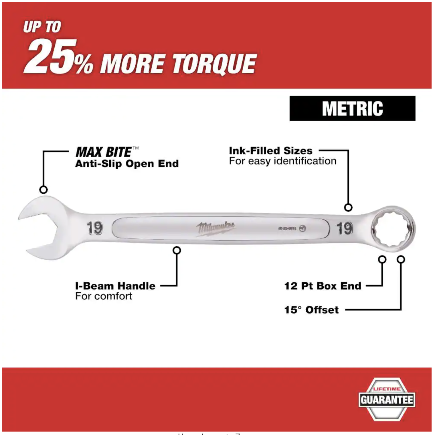 Milwaukee Combination SAE and Metric Wrench Mechanics Tool Set. 30-Piece (48-22-9415-48-22-9515)