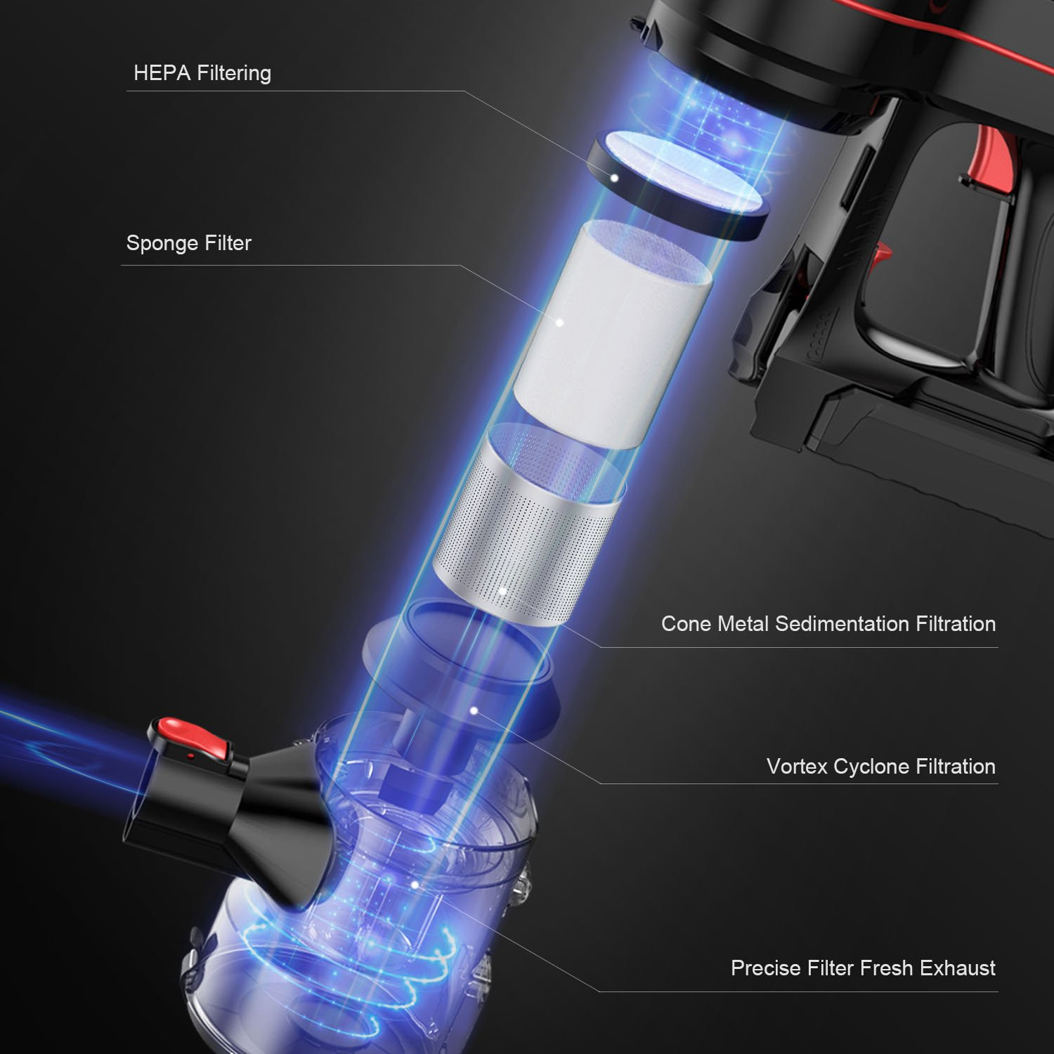 Aposen H251 4-in-1 Lightweight Cordless Stick Vacuum Cleaner. Red