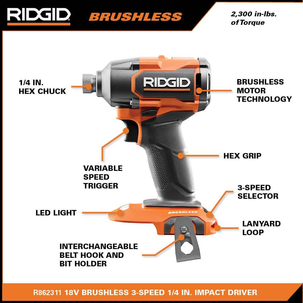 Ridgid 18v Brushless Cordless 4-Tool Combo Kit With (1) 4.0 Ah And (1) 2.0 Ah Max Output Batteries. 18v Charger. And Tool Bag