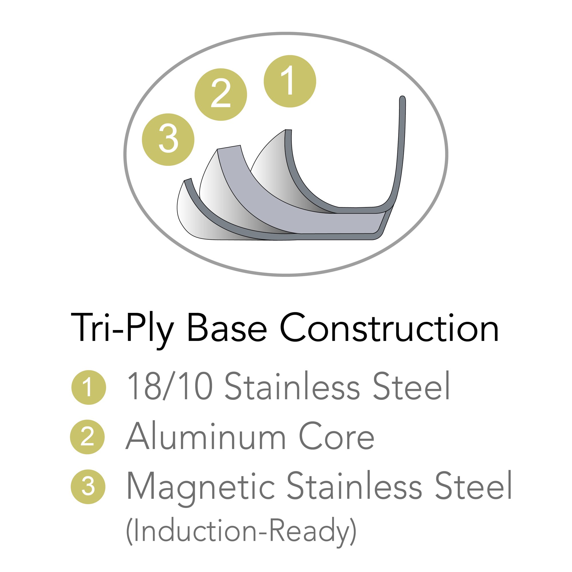 Tramontina 18/10 Stainless Steel 22-Quart Covered Stock Pot