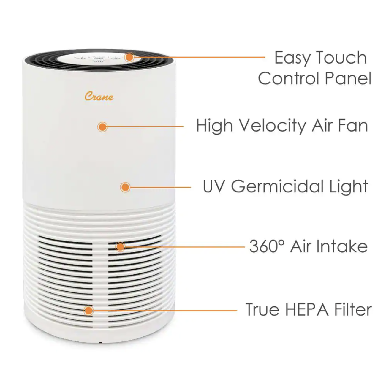 Crane True HEPA Air Purifier with Germicidal UV Light for Small to Medium Rooms up to 300 Sq.Ft. - Premium