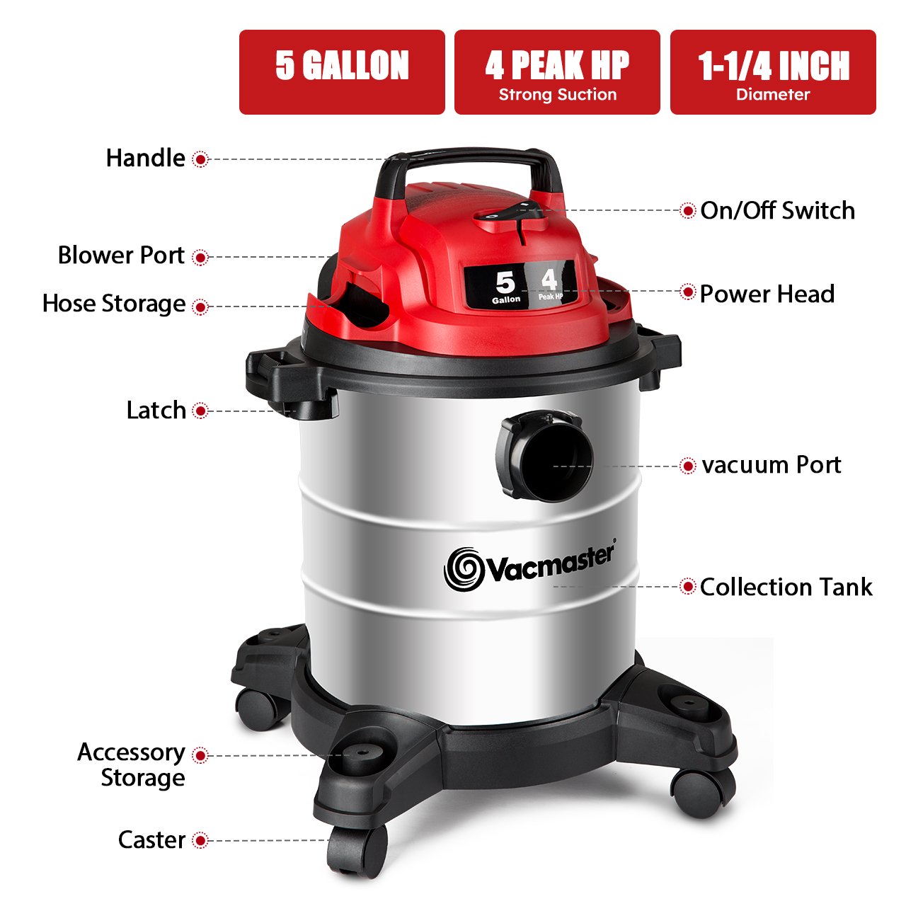 Vacmaster Stainless Steel Wet Dry Shop Vacuum 5-Gallon 4-Peak HP 1-1/4 inch Hose. Red (VOC508S 1101)
