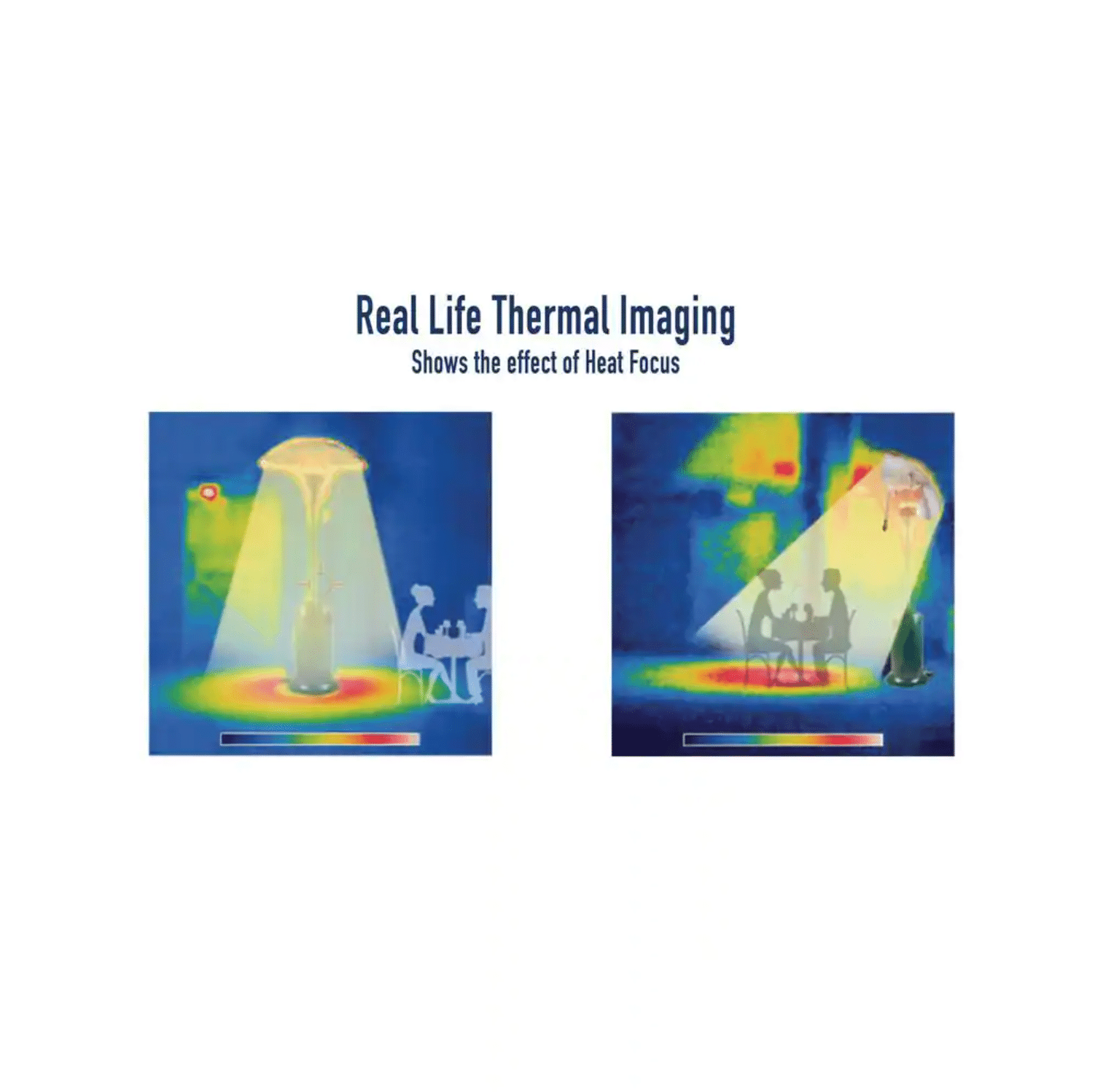 Hampton Bay 38.200 BTU Bronze Heat-Focusing Propane Gas Patio Heater. HD10